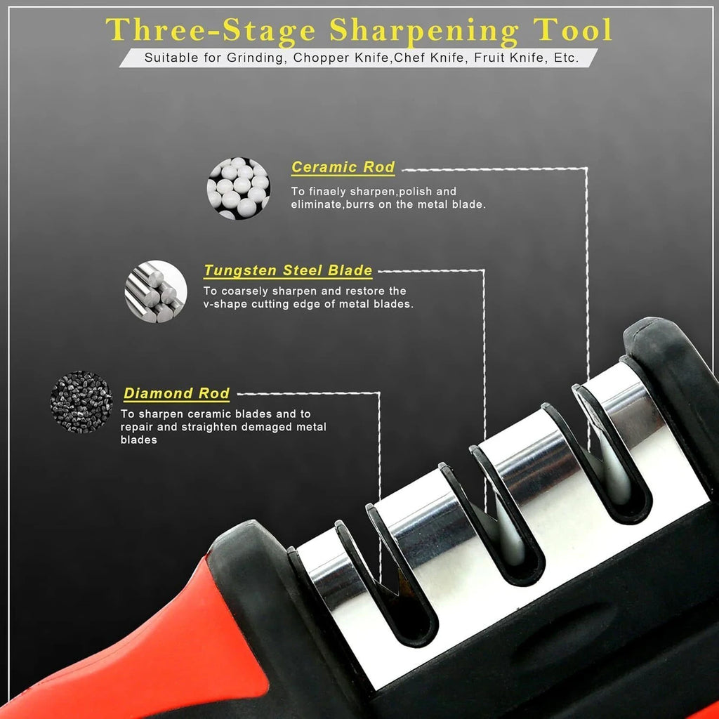 3 Stage Knife Sharpener for Kitchen, Steel (Ceramic)
